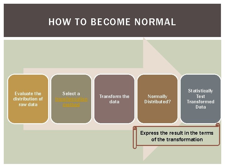 HOW TO BECOME NORMAL Evaluate the distribution of raw data Select a transformation method