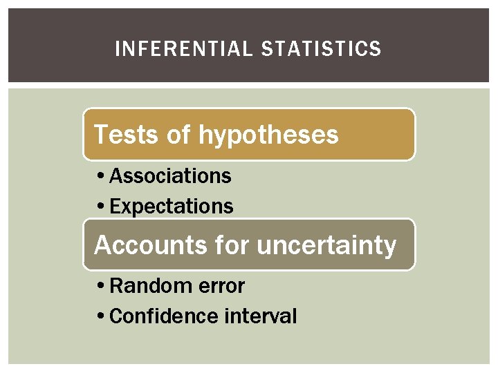 INFERENTIAL STATISTICS Tests of hypotheses • Associations • Expectations Accounts for uncertainty • Random