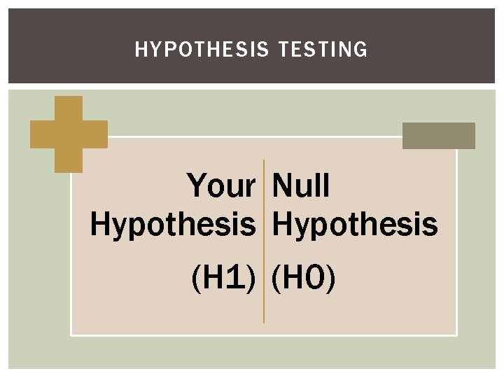 HYPOTHESIS TESTING Your Null Hypothesis (H 1) (H 0) 