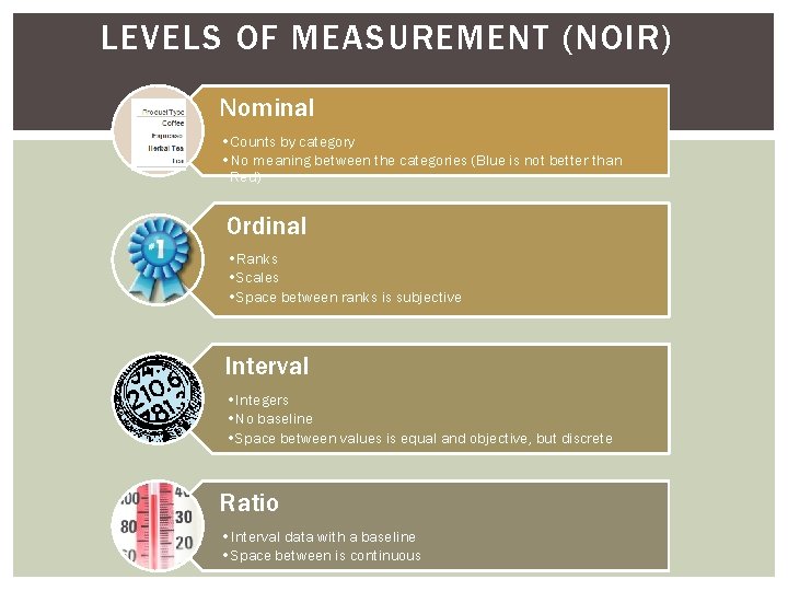LEVELS OF MEASUREMENT (NOIR) Nominal • Counts by category • No meaning between the