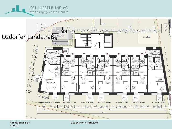 Osdorfer Landstraße Schlüsselbund e. G Folie 21 Gelsenkirchen, April 2019 
