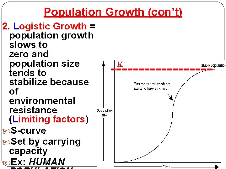 Population Growth (con’t) 2. Logistic Growth = population growth slows to zero and population