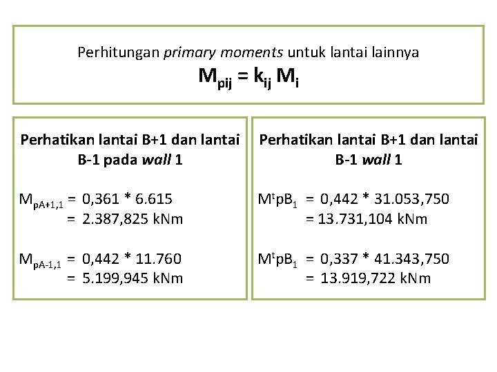 Perhitungan primary moments untuk lantai lainnya Mpij = kij Mi Perhatikan lantai B+1 dan