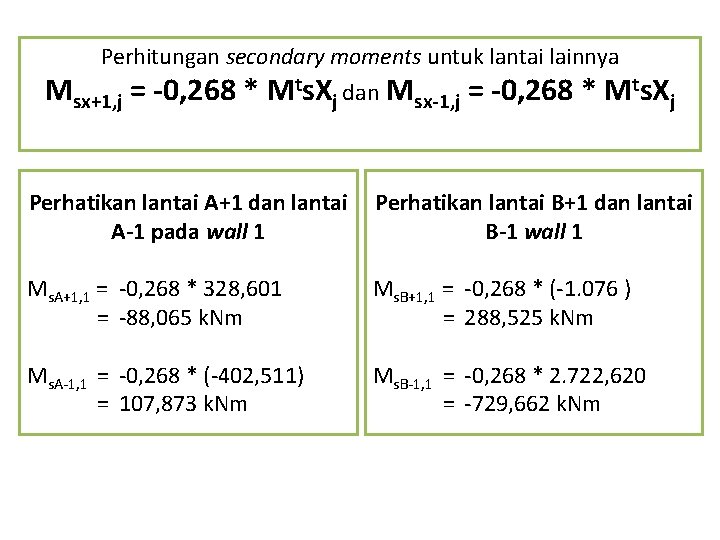 Perhitungan secondary moments untuk lantai lainnya Msx+1, j = -0, 268 * Mts. Xj