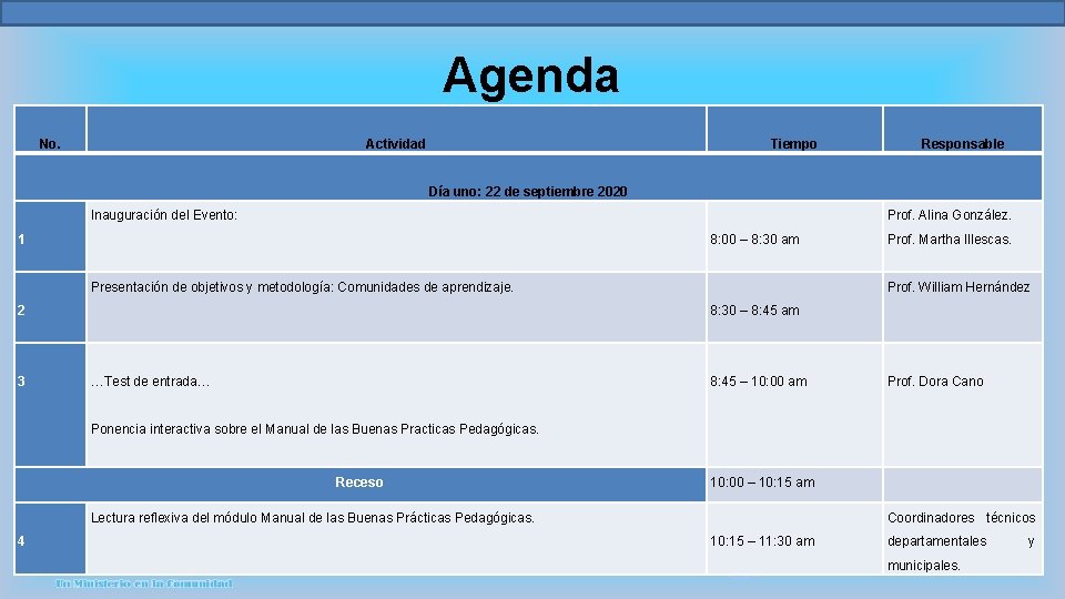 Agenda No. Actividad Tiempo Responsable Día uno: 22 de septiembre 2020 Inauguración del Evento: