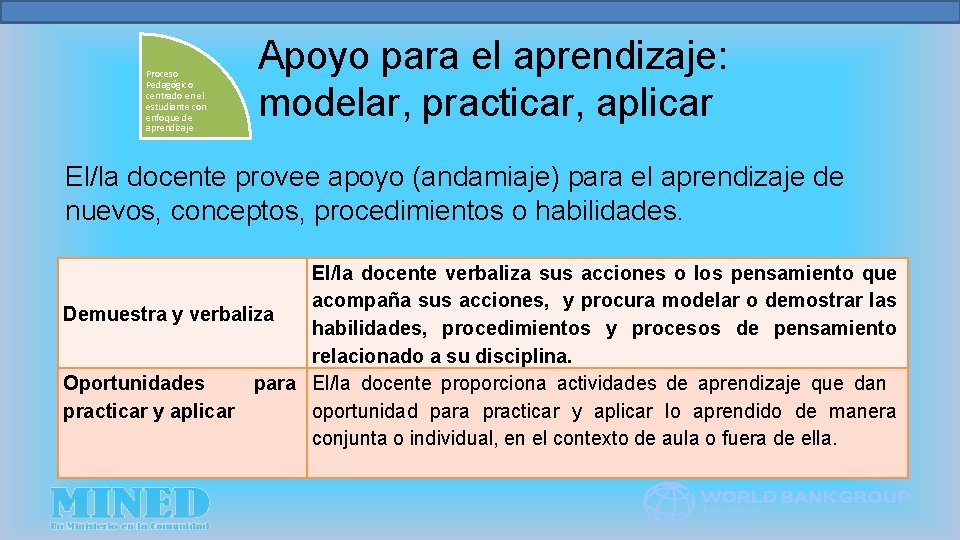 Proceso Pedagógico centrado en el estudiante con enfoque de aprendizaje Apoyo para el aprendizaje: