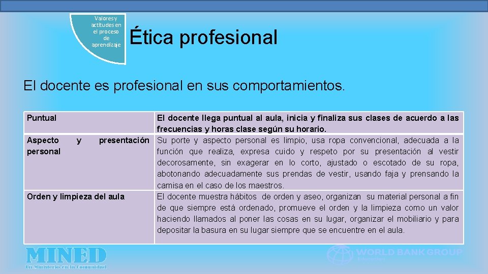 Valores y actitudes en el proceso de aprendizaje Ética profesional El docente es profesional