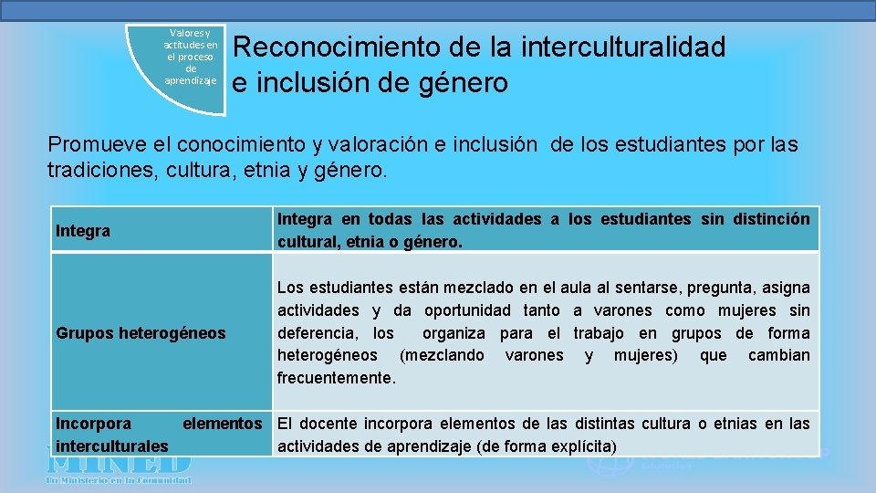 Valores y actitudes en el proceso de aprendizaje Reconocimiento de la interculturalidad e inclusión