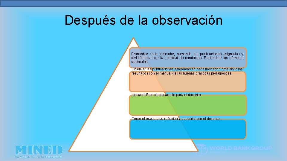 Después de la observación Promediar cada indicador, sumando las puntuaciones asignadas y dividiéndolas por