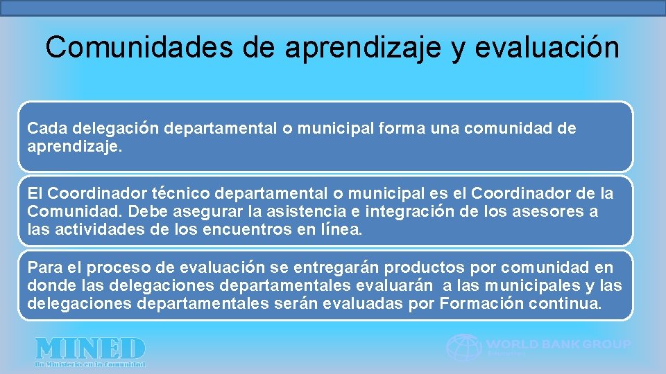 Comunidades de aprendizaje y evaluación Cada delegación departamental o municipal forma una comunidad de