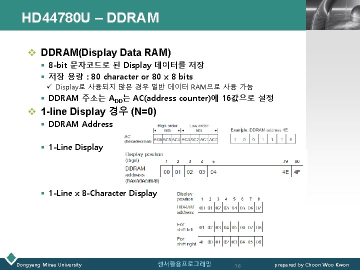 HD 44780 U – DDRAM LOGO v DDRAM(Display Data RAM) § 8 -bit 문자코드로
