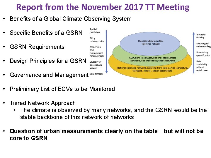 Report from the November 2017 TT Meeting • Benefits of a Global Climate Observing