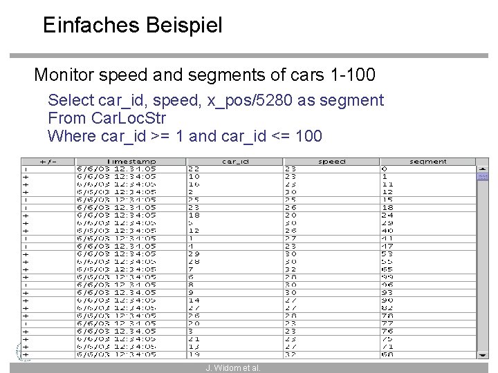 Einfaches Beispiel Monitor speed and segments of cars 1 -100 Select car_id, speed, x_pos/5280