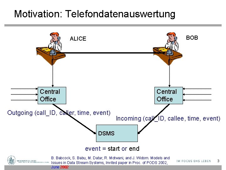 Motivation: Telefondatenauswertung BOB ALICE Central Office Outgoing (call_ID, caller, time, event) Incoming (call_ID, callee,