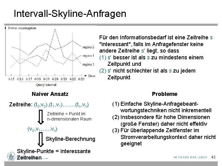 Intervall-Skyline-Anfragen Für den Informationsbedarf ist eine Zeitreihe s "interessant", falls im Anfragefenster keine andere
