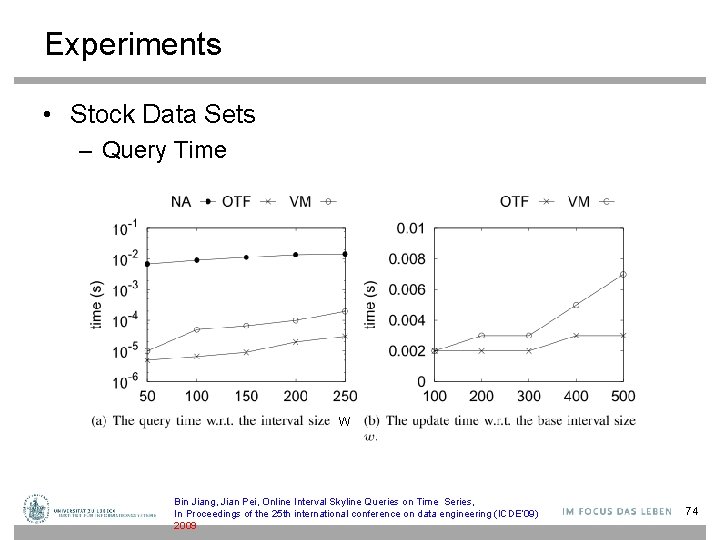 Experiments • Stock Data Sets – Query Time W Bin Jiang, Jian Pei, Online