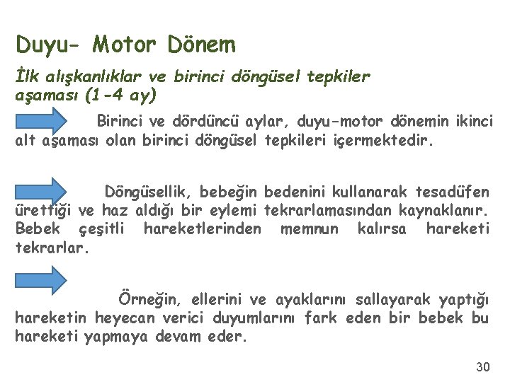 Duyu- Motor Dönem İlk alışkanlıklar ve birinci döngüsel tepkiler aşaması (1 -4 ay) Birinci