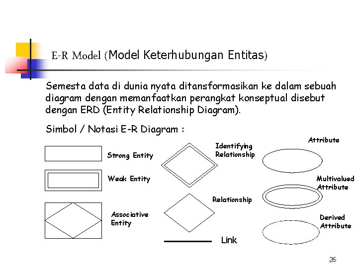 E-R Model (Model Keterhubungan Entitas) Semesta data di dunia nyata ditansformasikan ke dalam sebuah