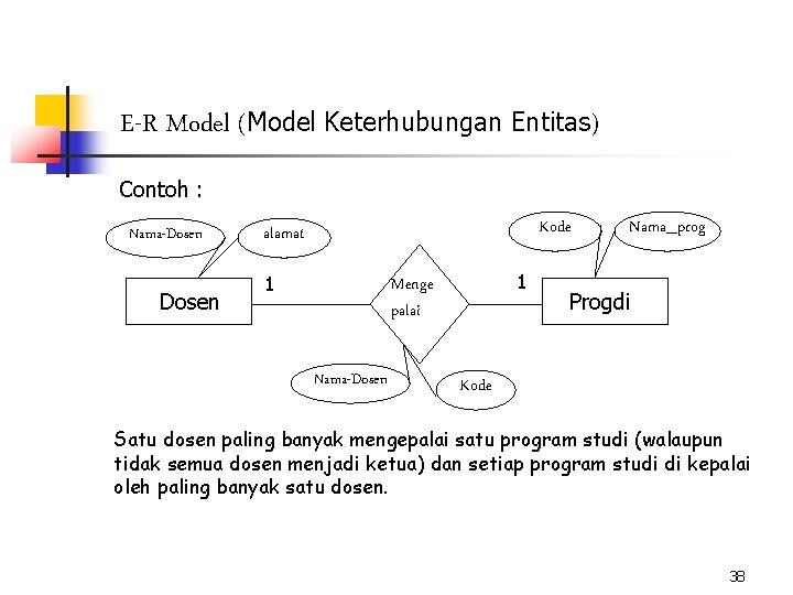 E-R Model (Model Keterhubungan Entitas) Contoh : Nama-Dosen Kode alamat 1 1 Menge palai