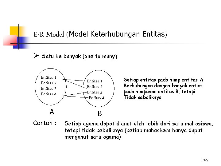 E-R Model (Model Keterhubungan Entitas) Ø Satu ke banyak (one to many) Entitas 1