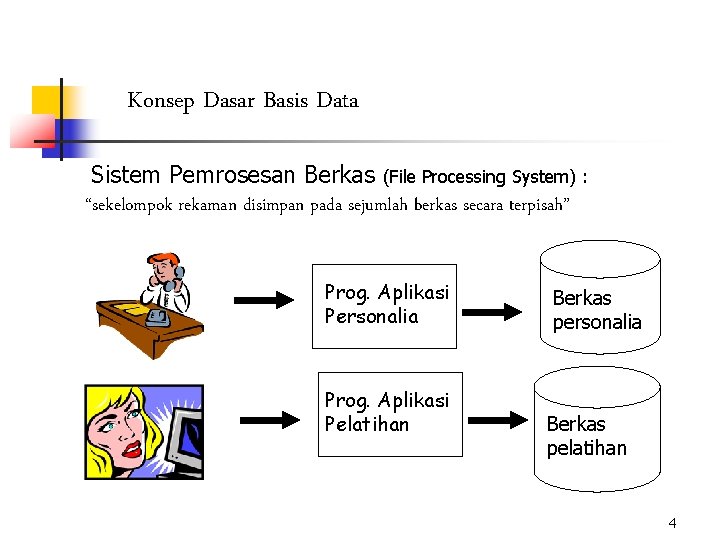 Konsep Dasar Basis Data Sistem Pemrosesan Berkas (File Processing System) : “sekelompok rekaman disimpan