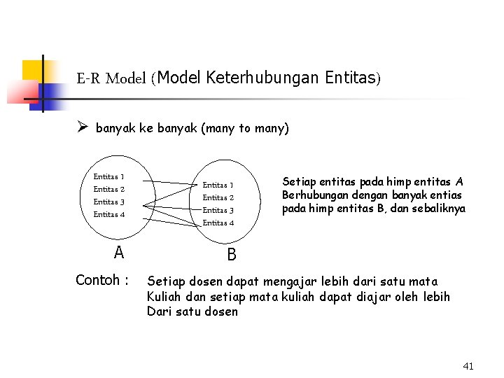 E-R Model (Model Keterhubungan Entitas) Ø banyak ke banyak (many to many) Entitas 1