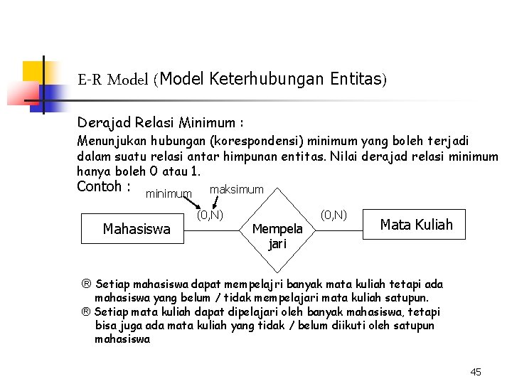 E-R Model (Model Keterhubungan Entitas) Derajad Relasi Minimum : Menunjukan hubungan (korespondensi) minimum yang