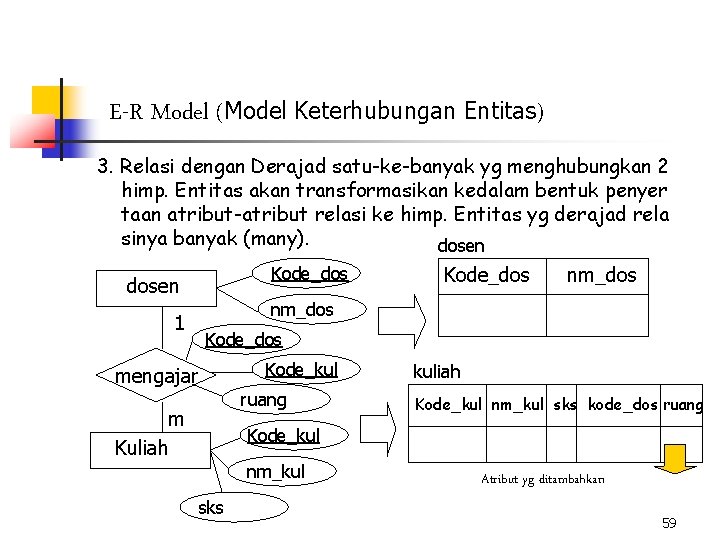 E-R Model (Model Keterhubungan Entitas) 3. Relasi dengan Derajad satu-ke-banyak yg menghubungkan 2 himp.