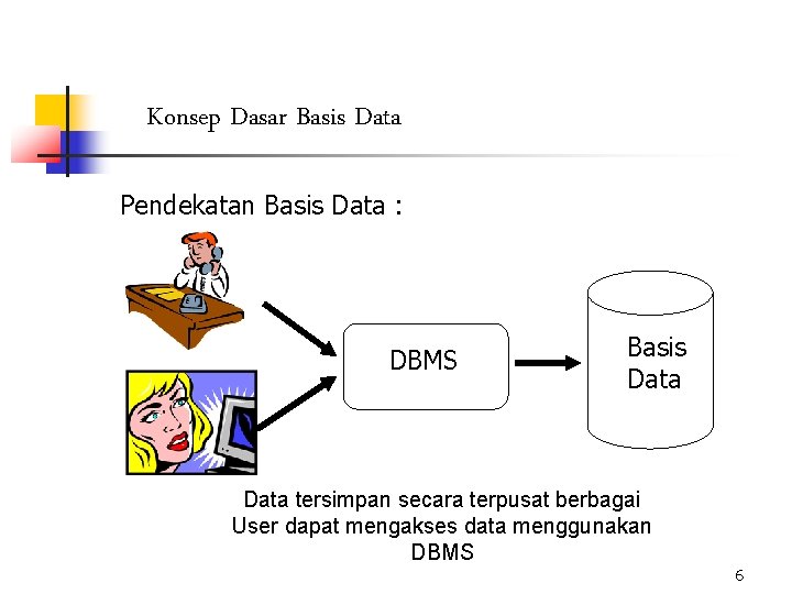 Konsep Dasar Basis Data Pendekatan Basis Data : DBMS Basis Data tersimpan secara terpusat