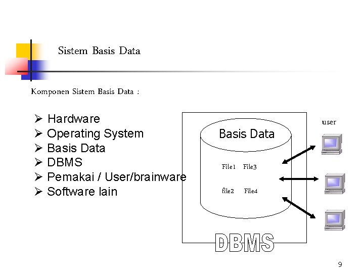 Sistem Basis Data Komponen Sistem Basis Data : Ø Hardware Ø Operating System Ø