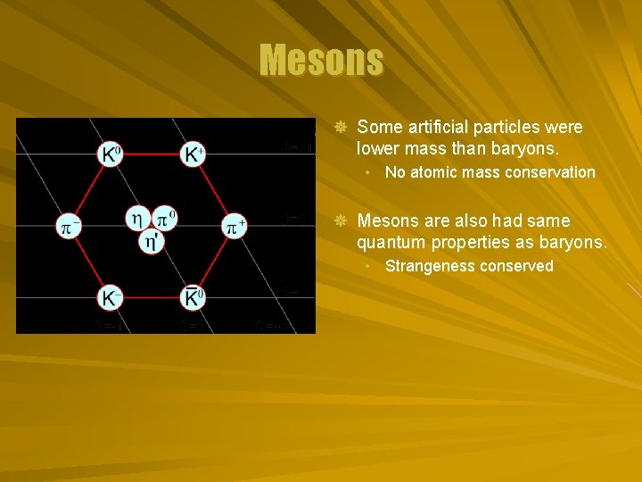 Mesons ] Some artificial particles were lower mass than baryons. • No atomic mass