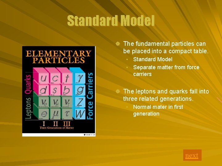 Standard Model ] The fundamental particles can be placed into a compact table. •