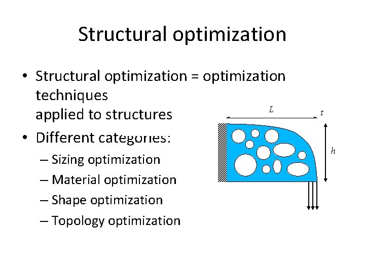 Structural optimization • Structural optimization = optimization techniques L applied to structures R E,