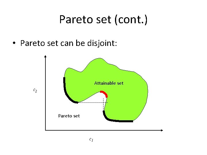 Pareto set (cont. ) • Pareto set can be disjoint: Attainable set c 2
