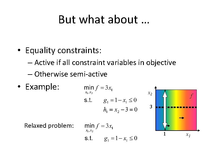 But what about … • Equality constraints: – Active if all constraint variables in