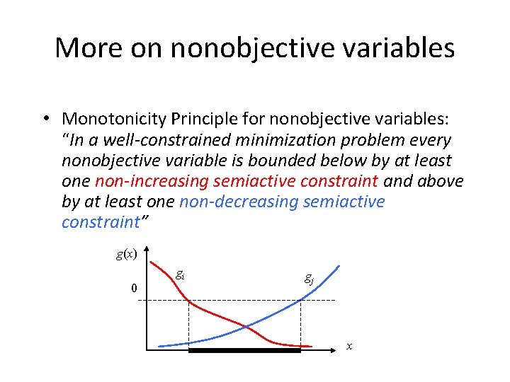 More on nonobjective variables • Monotonicity Principle for nonobjective variables: “In a well-constrained minimization
