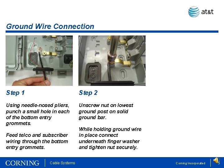 Ground Wire Connection Step 1 Step 2 Using needle-nosed pliers, punch a small hole