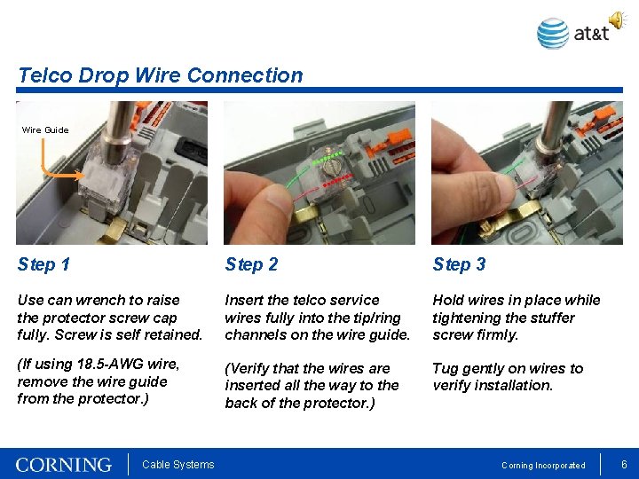Telco Drop Wire Connection Wire Guide Step 1 Step 2 Step 3 Use can