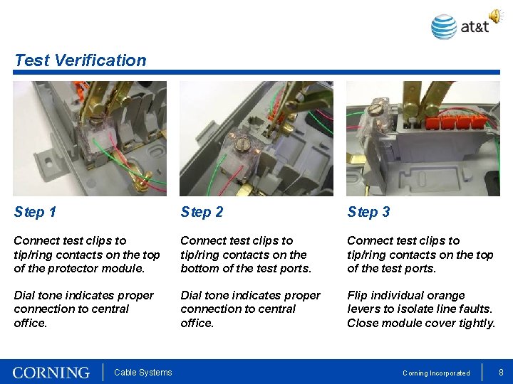 Test Verification Step 1 Step 2 Step 3 Connect test clips to tip/ring contacts