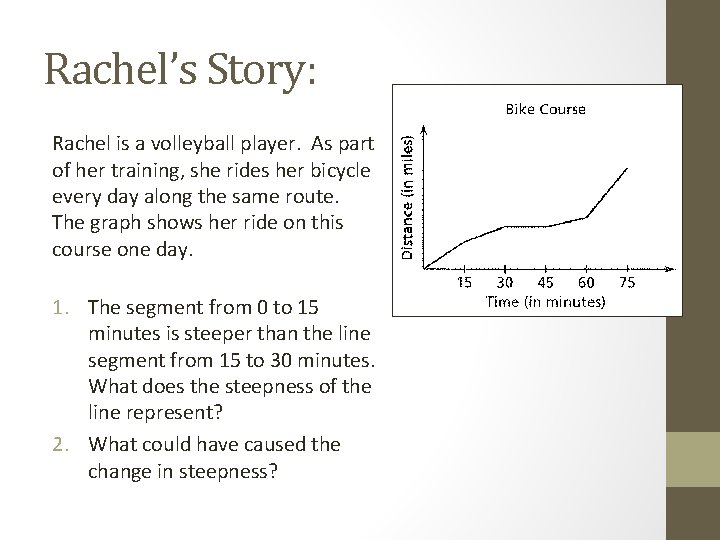 Rachel’s Story: Rachel is a volleyball player. As part of her training, she rides