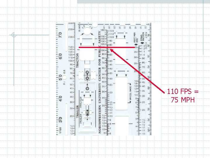 110 FPS = 75 MPH 