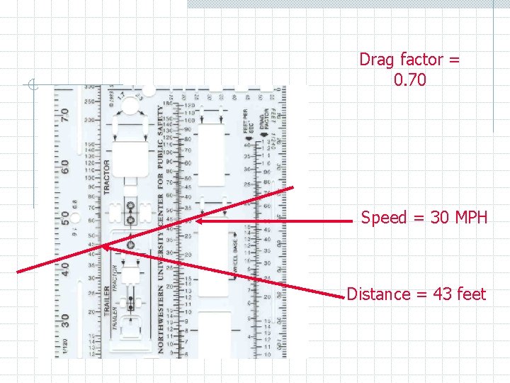Drag factor = 0. 70 Speed = 30 MPH Distance = 43 feet 
