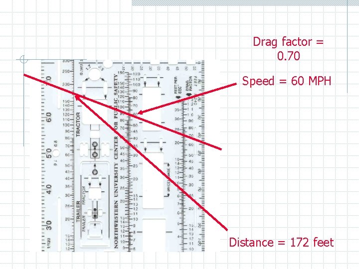 Drag factor = 0. 70 Speed = 60 MPH Distance = 172 feet 