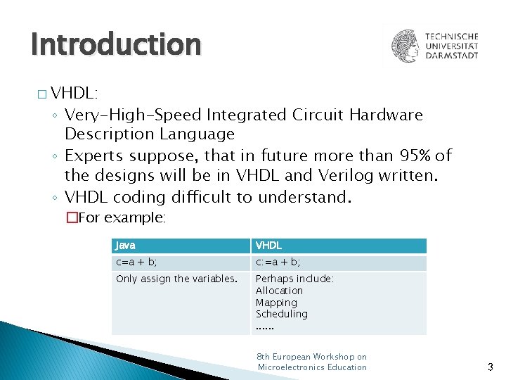 Introduction � VHDL: ◦ Very-High-Speed Integrated Circuit Hardware Description Language ◦ Experts suppose, that