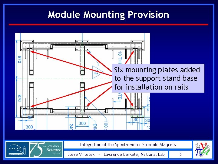 Module Mounting Provision Six mounting plates added to the support stand base for installation