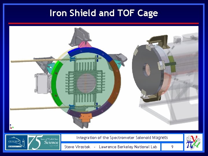 Iron Shield and TOF Cage Integration of the Spectrometer Solenoid Magnets Steve Virostek -