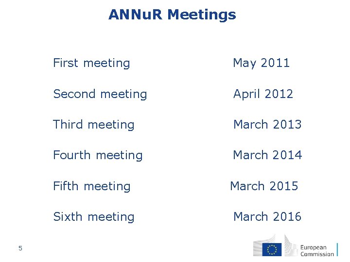 ANNu. R Meetings 5 First meeting May 2011 Second meeting April 2012 Third meeting