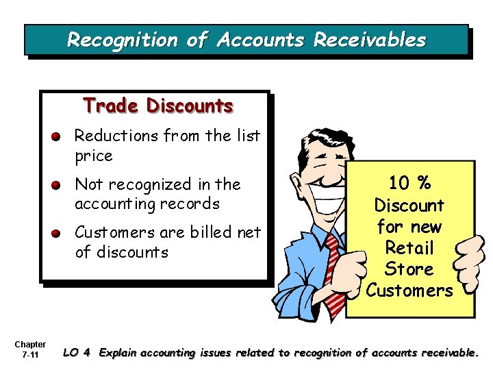 Recognition of Accounts Receivables Trade Discounts Reductions from the list price Not recognized in