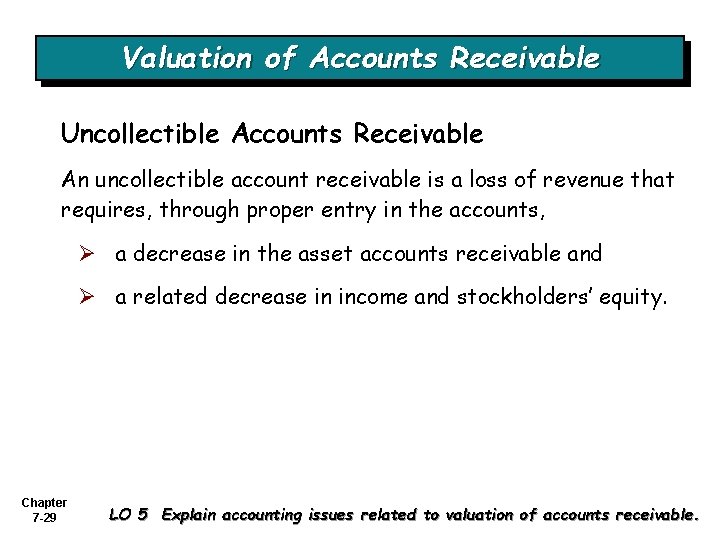 Valuation of Accounts Receivable Uncollectible Accounts Receivable An uncollectible account receivable is a loss