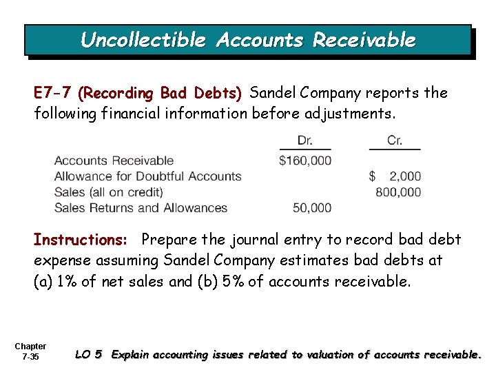 Uncollectible Accounts Receivable E 7 -7 (Recording Bad Debts) Sandel Company reports the following